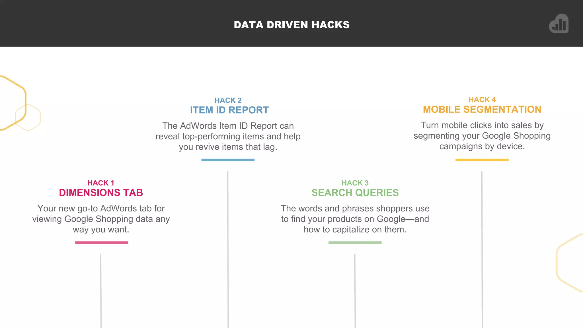 DATA DRIVEN HACKS
HACK 1
DIMENSIONS TAB
Your new go-to AdWords tab for
viewing Google Shopping data any
way you want.
HACK 2
ITEM ID REPORT
The AdWords Item ID Report can
reveal top-performing items and help
you revive items that lag.
HACK 3
SEARCH QUERIES
The words and phrases shoppers use
to find your products on Google—and
how to capitalize on them.
HACK 4
MOBILE SEGMENTATION
Turn mobile clicks into sales by
segmenting your Google Shopping
campaigns by device.
 
