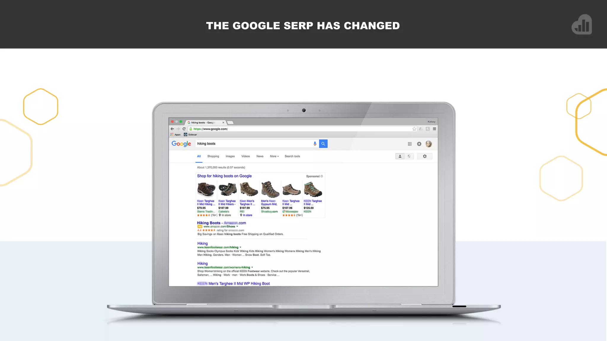 THE GOOGLE SERP HAS CHANGED
 