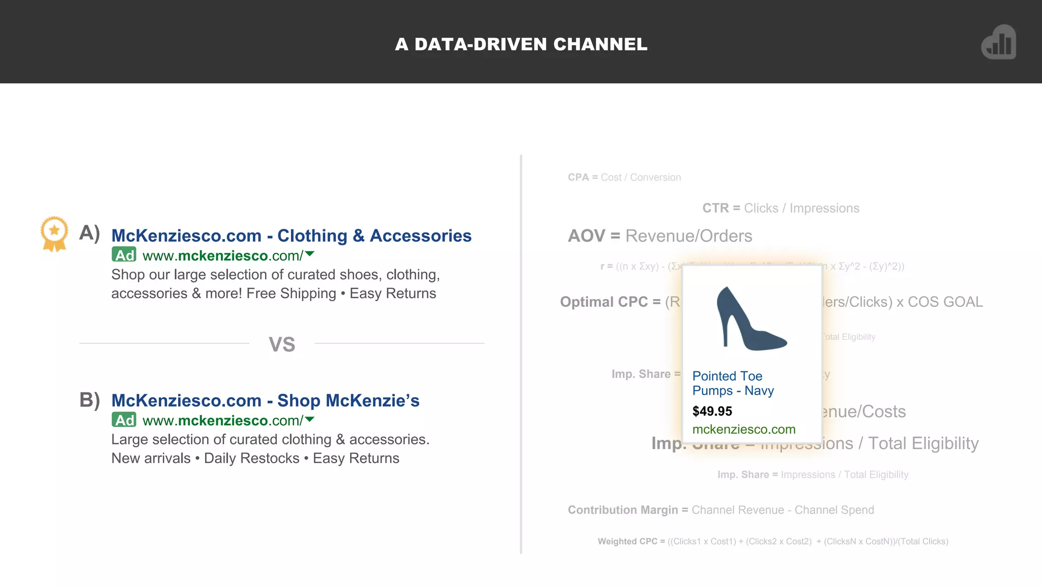 A DATA-DRIVEN CHANNEL
Weighted CPC = ((Clicks1 x Cost1) + (Clicks2 x Cost2) + (ClicksN x CostN))/(Total Clicks)
ROAS = Revenue/Costs
r = ((n x Σxy) - (Σx)(Σy))/sqrt((n x Σx^2) - (Σx)^2) (n x Σy^2 - (Σy)^2))
Optimal CPC = (Revenue/Orders) x (Orders/Clicks) x COS GOAL
AOV = Revenue/Orders
CPA = Cost / Conversion
Contribution Margin = Channel Revenue - Channel Spend
Imp. Share = Impressions / Total Eligibility
Imp. Share = Impressions / Total Eligibility
Imp. Share = Impressions / Total Eligibility
CTR = Clicks / Impressions
Impression Share = Impressions / Total Eligibility
Pointed Toe
Pumps - Navy
$49.95
mckenziesco.com
McKenziesco.com - Clothing & Accessories
Ad www.mckenziesco.com/
Shop our large selection of curated shoes, clothing,
accessories & more! Free Shipping • Easy Returns
McKenziesco.com - Shop McKenzie’s
Ad www.mckenziesco.com/
Large selection of curated clothing & accessories.
New arrivals • Daily Restocks • Easy Returns
VS
A)
B)
 