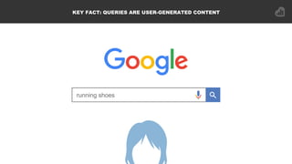 KEY FACT: QUERIES ARE USER-GENERATED CONTENT
running shoes
 