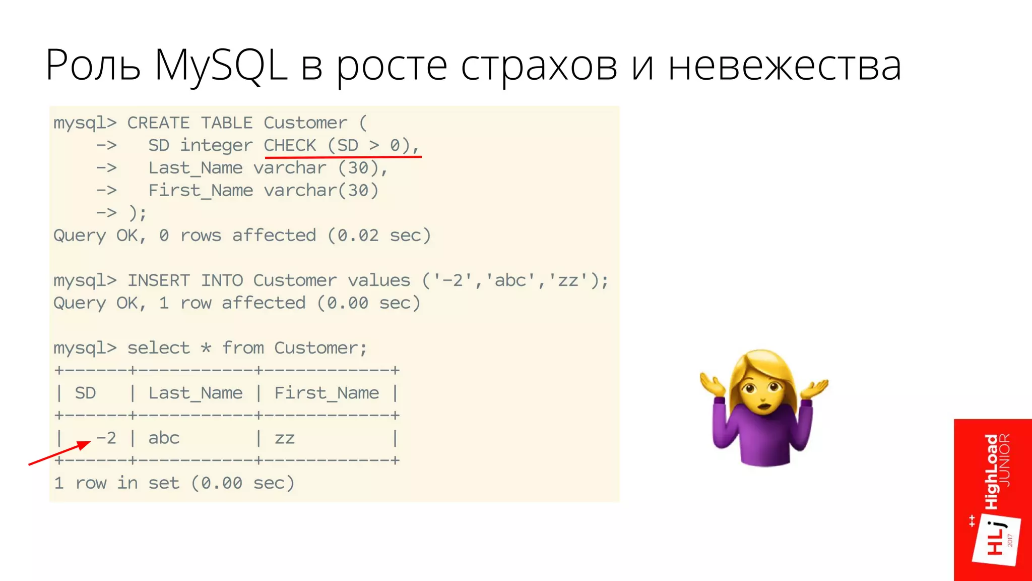 Роль MySQL в росте страхов и невежества
 