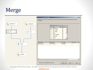 SSIS Data Flow Tasks | PDF