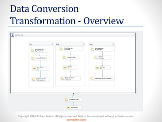 SSIS Data Flow Tasks | PDF