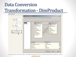 SSIS Data Flow Tasks | PDF