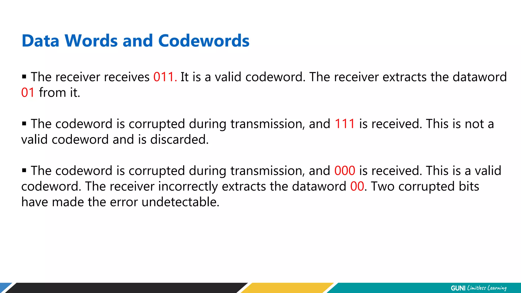 Data Words and Codewords
 The receiver receives 011. It is a valid codeword. The receiver extracts the dataword
01 from it.
 The codeword is corrupted during transmission, and 111 is received. This is not a
valid codeword and is discarded.
 The codeword is corrupted during transmission, and 000 is received. This is a valid
codeword. The receiver incorrectly extracts the dataword 00. Two corrupted bits
have made the error undetectable.
 