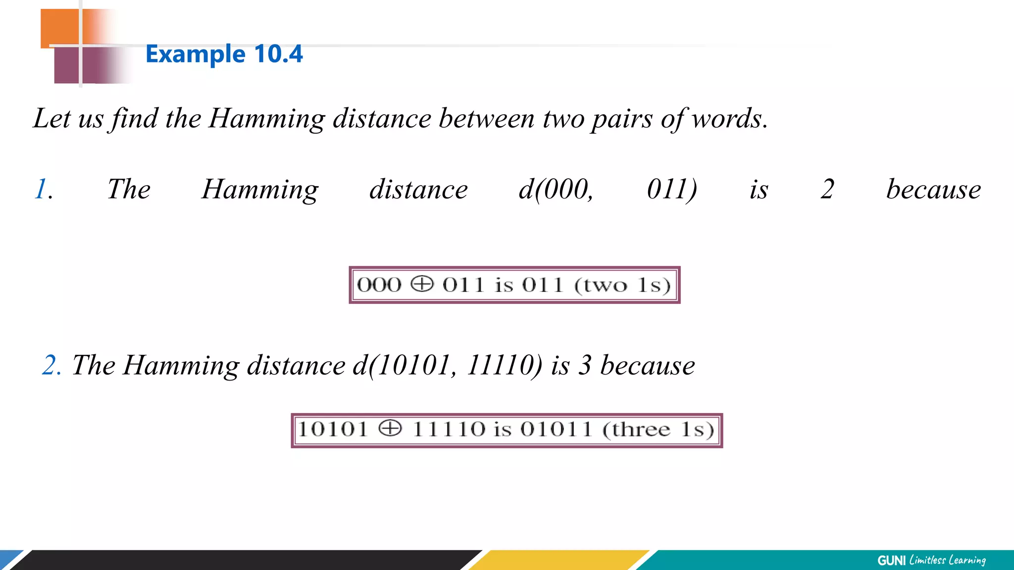 Let us find the Hamming distance between two pairs of words.
1. The Hamming distance d(000, 011) is 2 because
Example 10.4
2. The Hamming distance d(10101, 11110) is 3 because
 