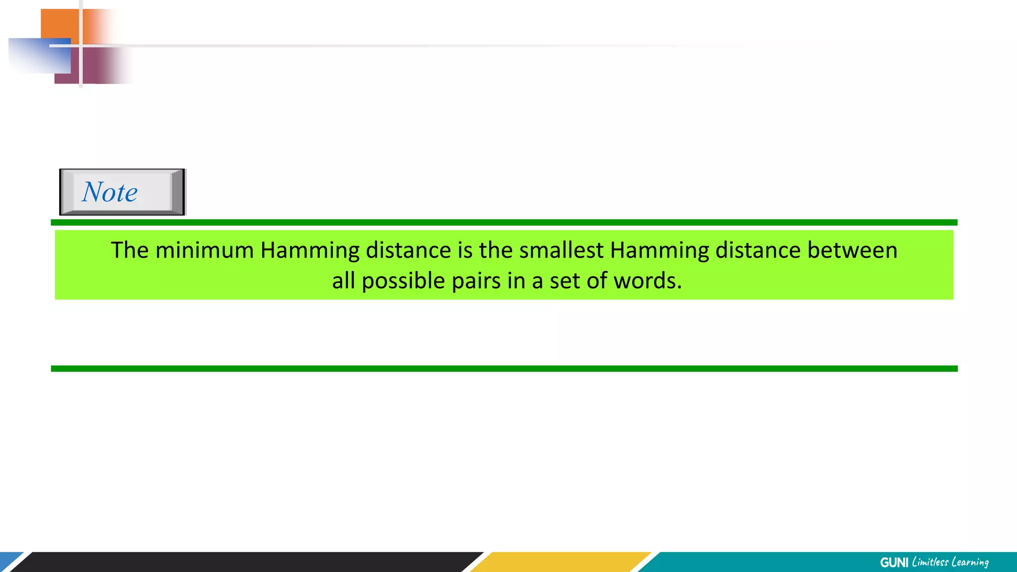 The minimum Hamming distance is the smallest Hamming distance between
all possible pairs in a set of words.
Note
 