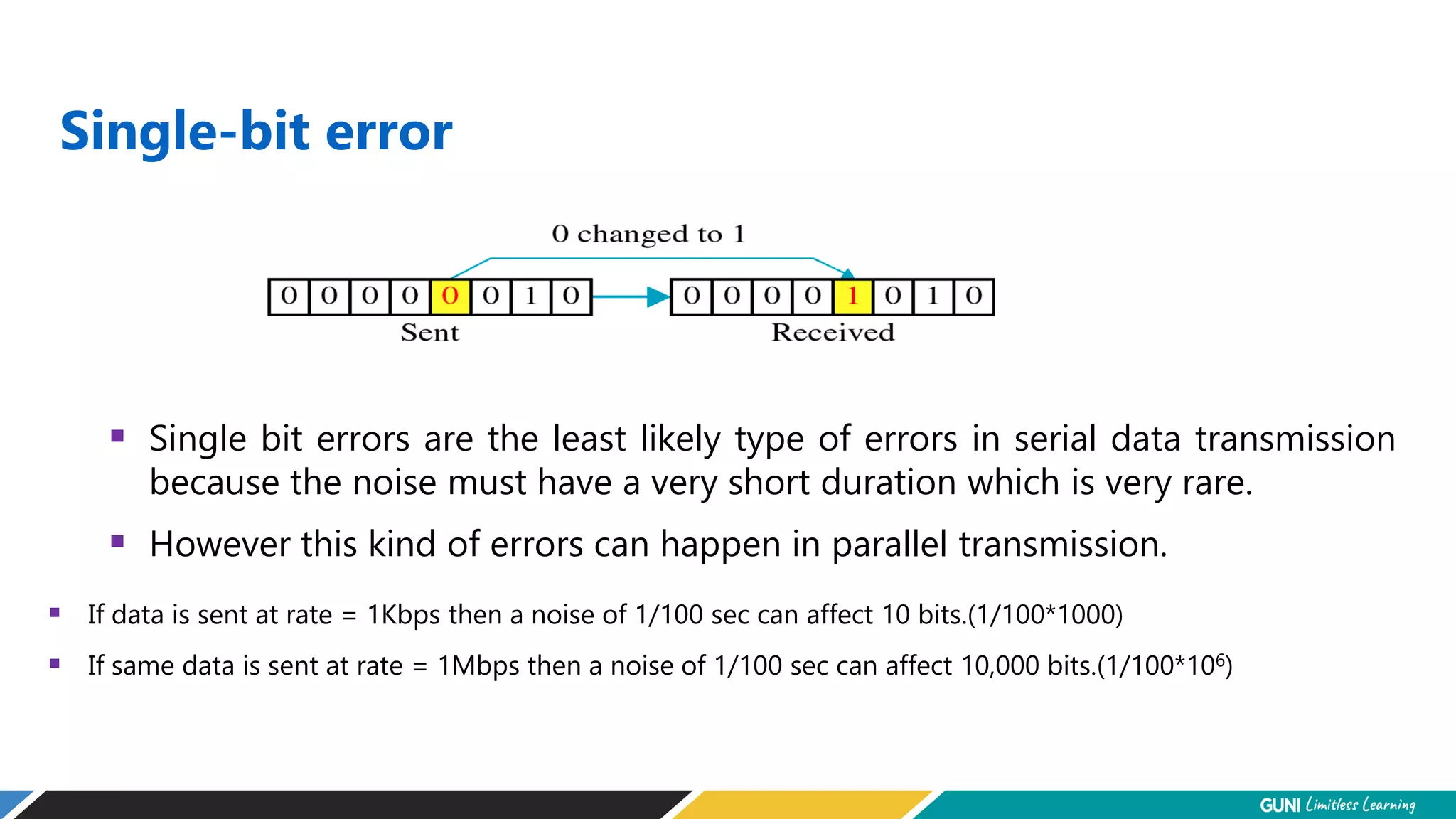 Single-bit error
 Single bit errors are the least likely type of errors in serial data transmission
because the noise must have a very short duration which is very rare.
 However this kind of errors can happen in parallel transmission.
 If data is sent at rate = 1Kbps then a noise of 1/100 sec can affect 10 bits.(1/100*1000)
 If same data is sent at rate = 1Mbps then a noise of 1/100 sec can affect 10,000 bits.(1/100*106)
 