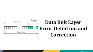 Data link Layer
Error Detection and
Correction
 