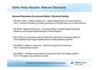Safety Standard Module 4 david schepers certification process safety relay modules for ...