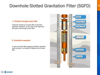 20
Downhole Slotted Gravitation Filter (SGFD)
1. Filtration through screen filter
2. Gravitation separator
Hydraulic resistance of screen filter is less than
separator resistance. In this case at the beginning
fluid goes only through screen filter.
In case of screen filter plugging gravitation separator
starts working. It is located on bypass line of screen
filter
 