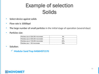 33
Example of selection
Solids
• Select device against solids
• Flow rate is 1000bpd
• The large number of small particles in the initial stage of operation (several days)
• Particles size:
• Solution:
 Modular Sand Trap N406MST1570
Particles size of 250-350 micrometer 5%
Particles size of 200-250 micrometer 5%
Particles size of 100-200 micrometer 20%
Particles size < 100 micrometer 70%
 