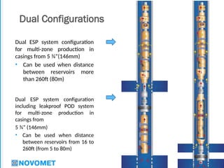 20
Dual Configurations
Dual ESP system configuration
for multi-zone production in
casings from 5 ¾”(146mm)
• Can be used when distance
between reservoirs more
than 260ft (80m)
Dual ESP system configuration
including leakproof POD system
for multi-zone production in
casings from
5 ¾” (146mm)
• Can be used when distance
between reservoirs from 16 to
260ft (from 5 to 80m)
 
