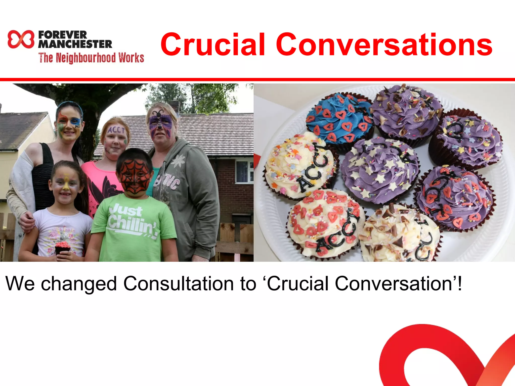 Crucial Conversations 
We changed Consultation to ‘Crucial Conversation’! 
 
