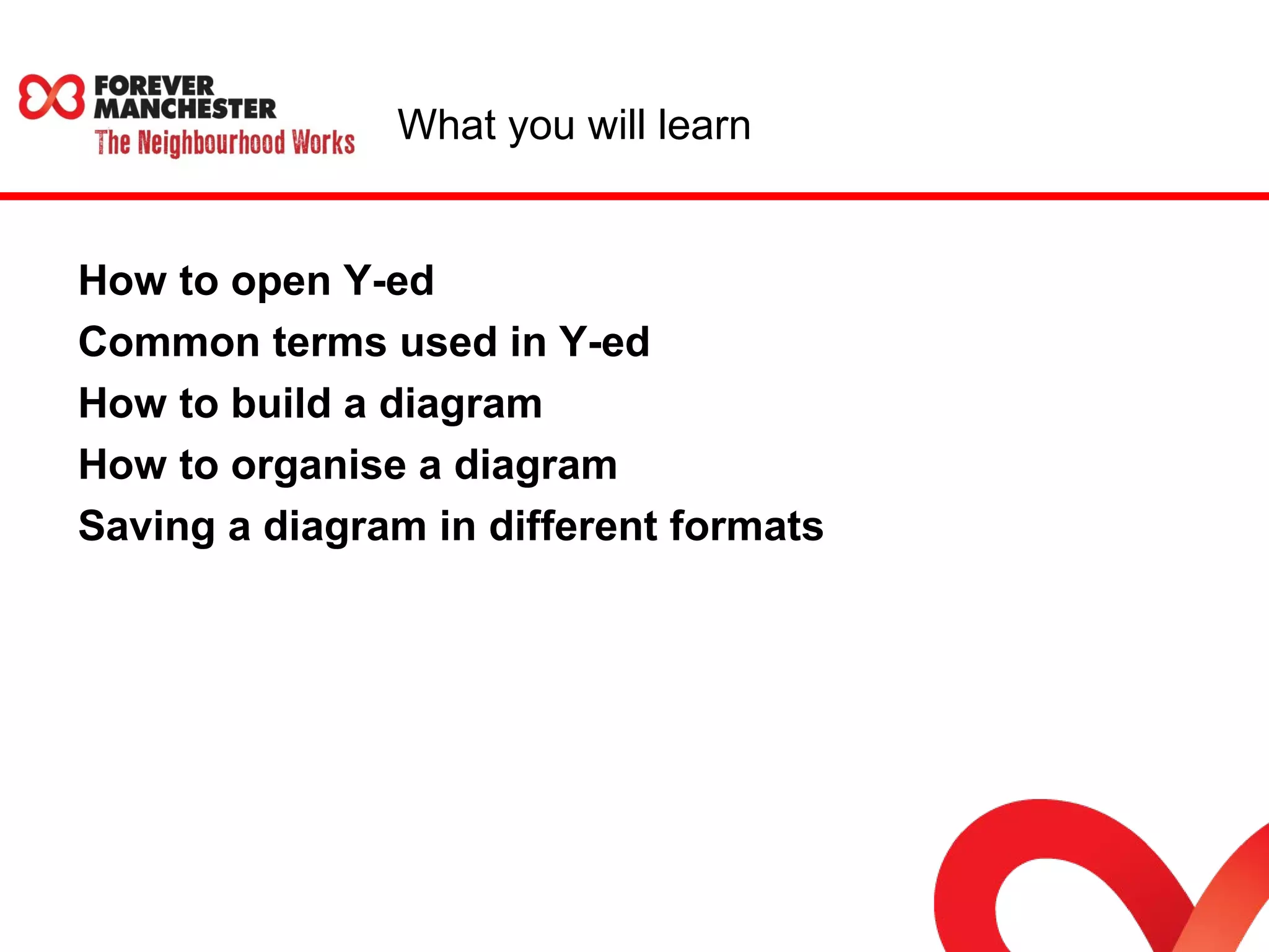 What you will learn 
How to open Y-ed 
Common terms used in Y-ed 
How to build a diagram 
How to organise a diagram 
Saving a diagram in different formats 
 