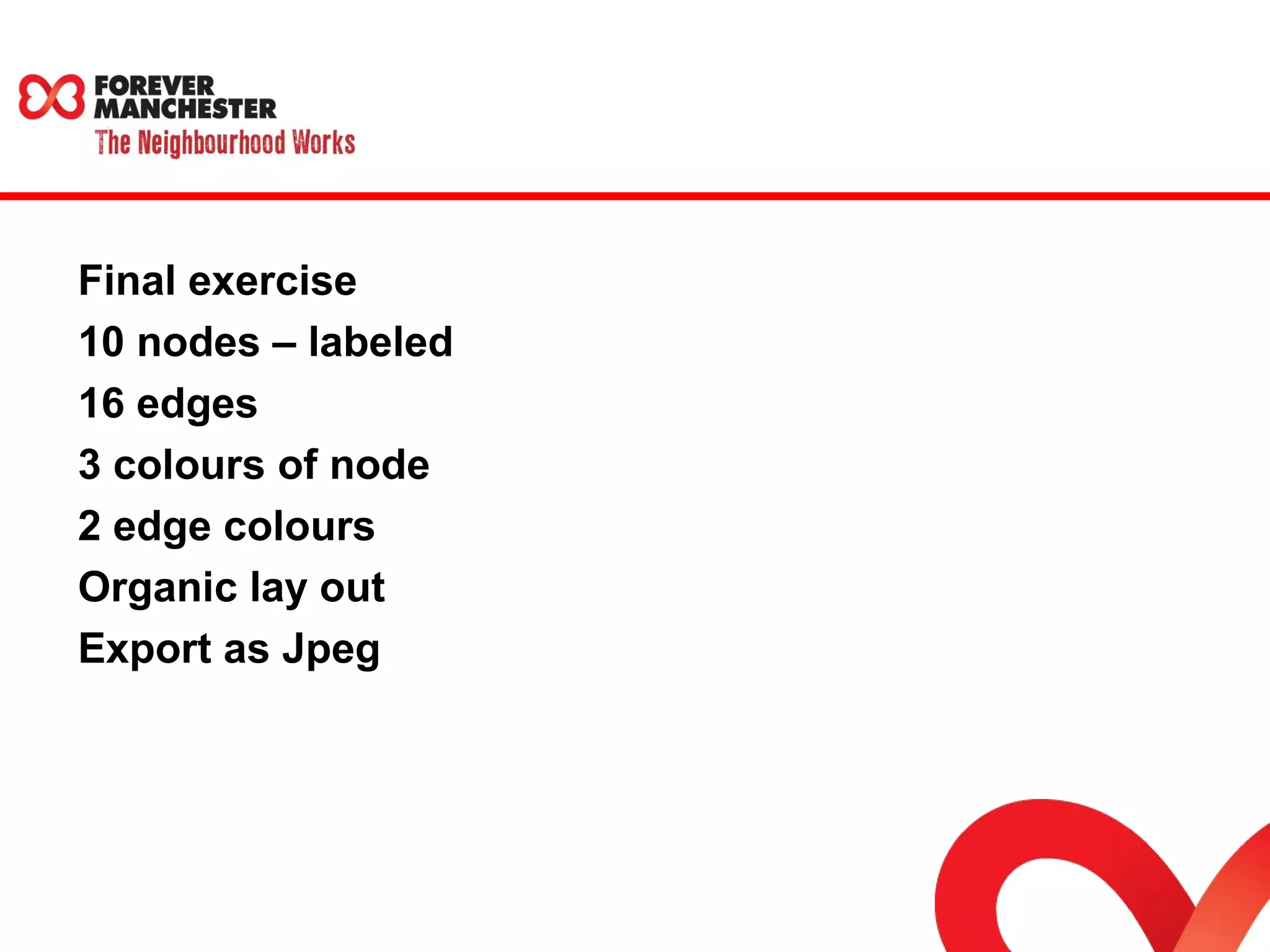 Final exercise 
10 nodes – labeled 
16 edges 
3 colours of node 
2 edge colours 
Organic lay out 
Export as Jpeg 
