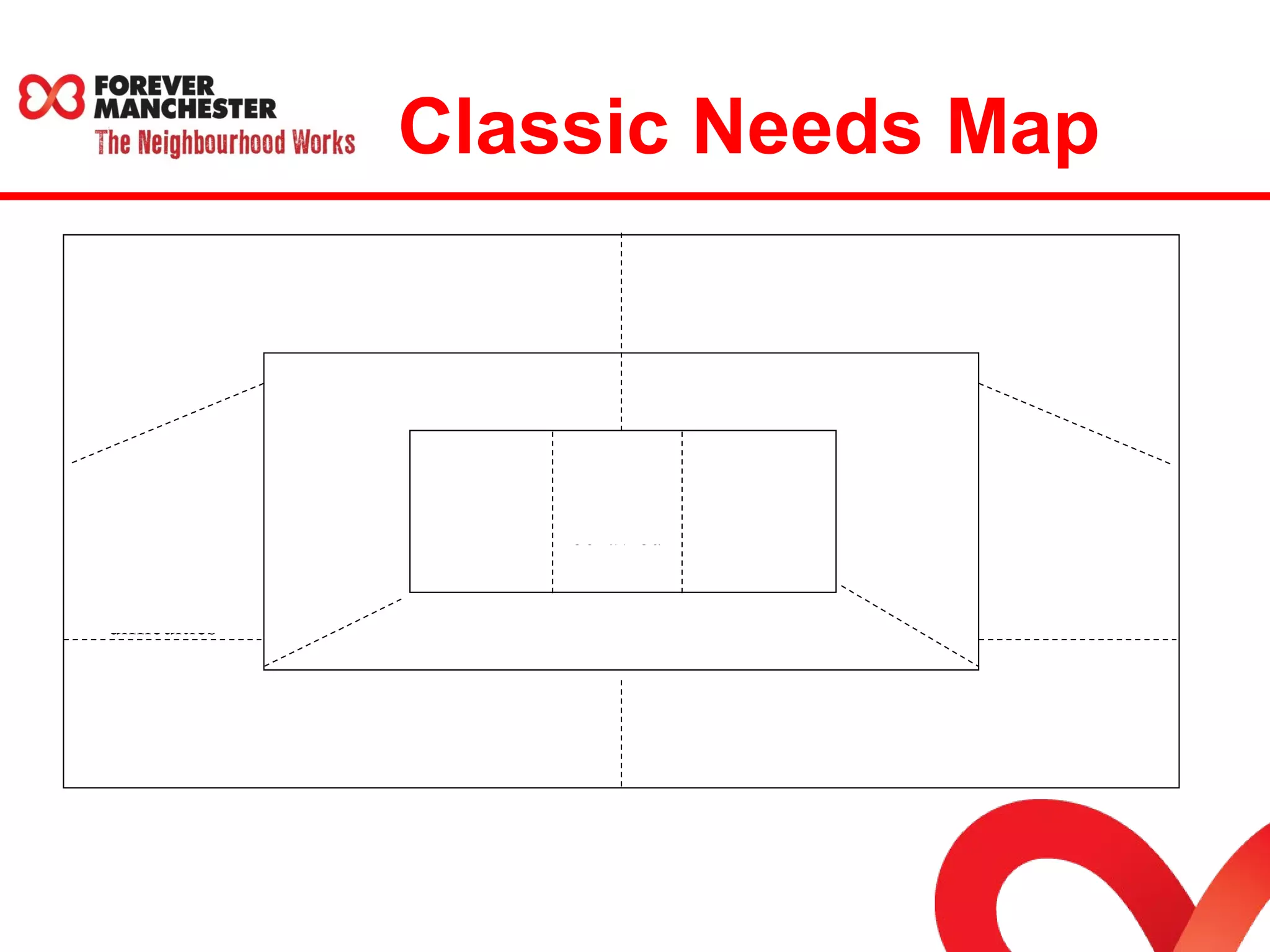Classic Needs Map 
High levels of drug and 
Alcohol use. 
High 
morbidity 
Anti social 
behaviour 
Gender 
inequality 
Racial tension/hate crimes High crime rates. Significant 
fear among older people 
High levels of ADHD 
Smoking 
related 
Heart disease 
Respiratory 
difficulties 
Obesity across 
The life course 
High unemployment Poor educational attainment 
Poor housing/environmental issues 
 