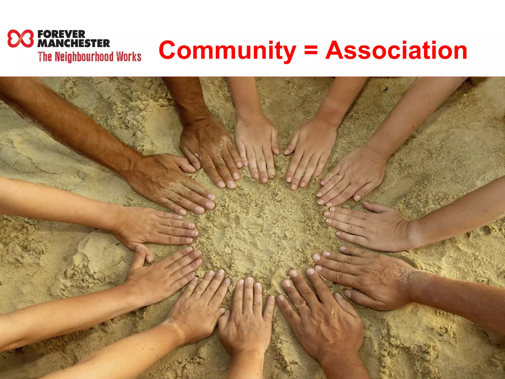 Community = Association 
 