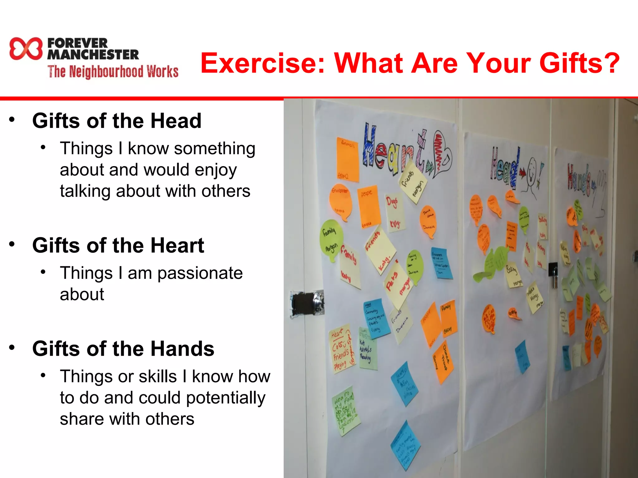 Exercise: What Are Your Gifts? 
• Gifts of the Head 
• Things I know something 
about and would enjoy 
talking about with others 
• Gifts of the Heart 
• Things I am passionate 
about 
• Gifts of the Hands 
• Things or skills I know how 
to do and could potentially 
share with others 
 
