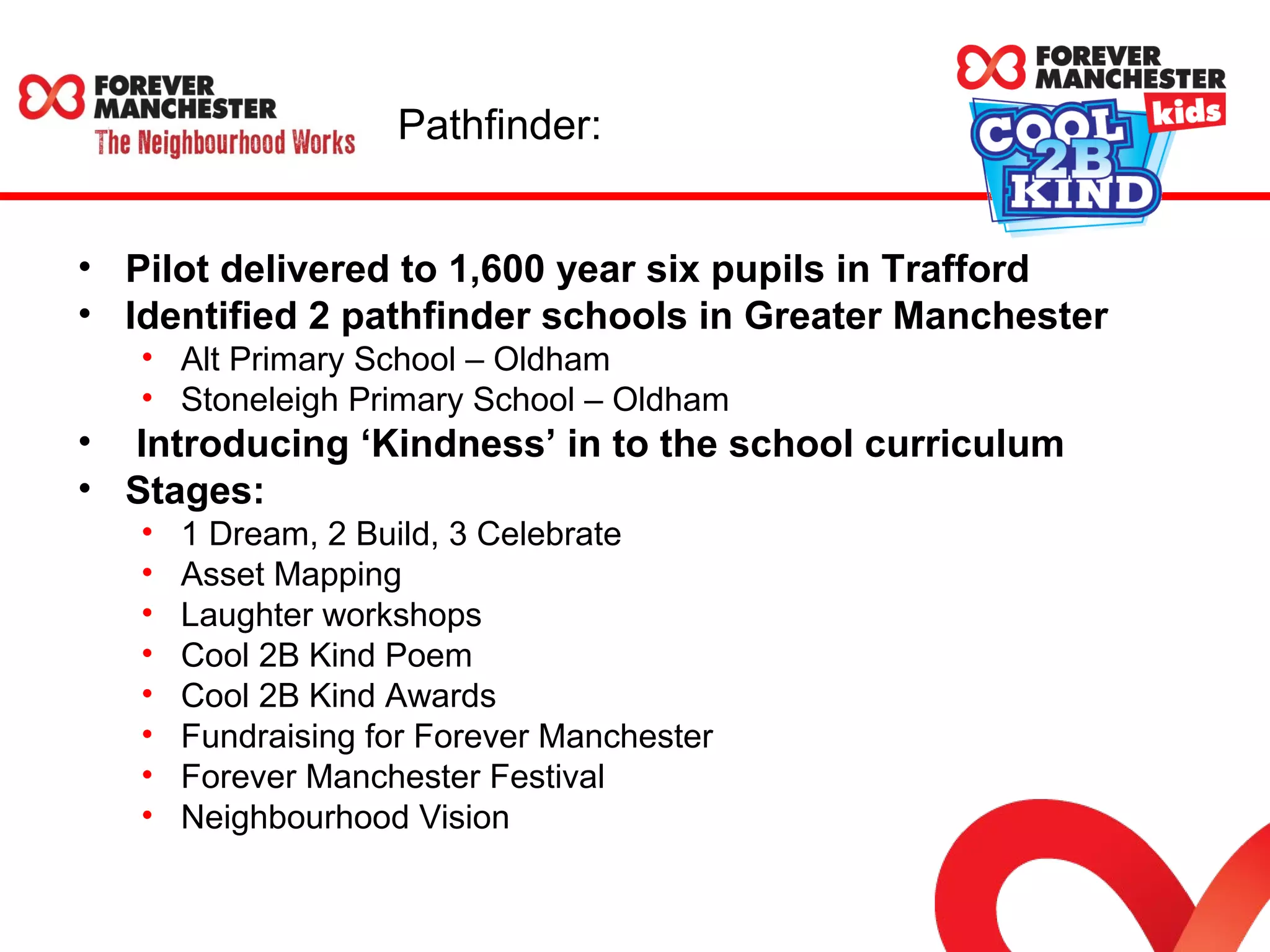 Pathfinder: 
• Pilot delivered to 1,600 year six pupils in Trafford 
• Identified 2 pathfinder schools in Greater Manchester 
• Alt Primary School – Oldham 
• Stoneleigh Primary School – Oldham 
• Introducing ‘Kindness’ in to the school curriculum 
• Stages: 
• 1 Dream, 2 Build, 3 Celebrate 
• Asset Mapping 
• Laughter workshops 
• Cool 2B Kind Poem 
• Cool 2B Kind Awards 
• Fundraising for Forever Manchester 
• Forever Manchester Festival 
• Neighbourhood Vision 
 