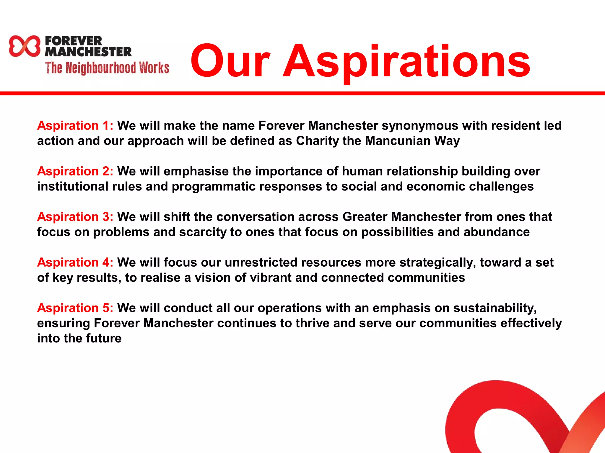 Our Aspirations 
Aspiration 1: We will make the name Forever Manchester synonymous with resident led 
action and our approach will be defined as Charity the Mancunian Way 
Aspiration 2: We will emphasise the importance of human relationship building over 
institutional rules and programmatic responses to social and economic challenges 
Aspiration 3: We will shift the conversation across Greater Manchester from ones that 
focus on problems and scarcity to ones that focus on possibilities and abundance 
Aspiration 4: We will focus our unrestricted resources more strategically, toward a set 
of key results, to realise a vision of vibrant and connected communities 
Aspiration 5: We will conduct all our operations with an emphasis on sustainability, 
ensuring Forever Manchester continues to thrive and serve our communities effectively 
into the future 
 