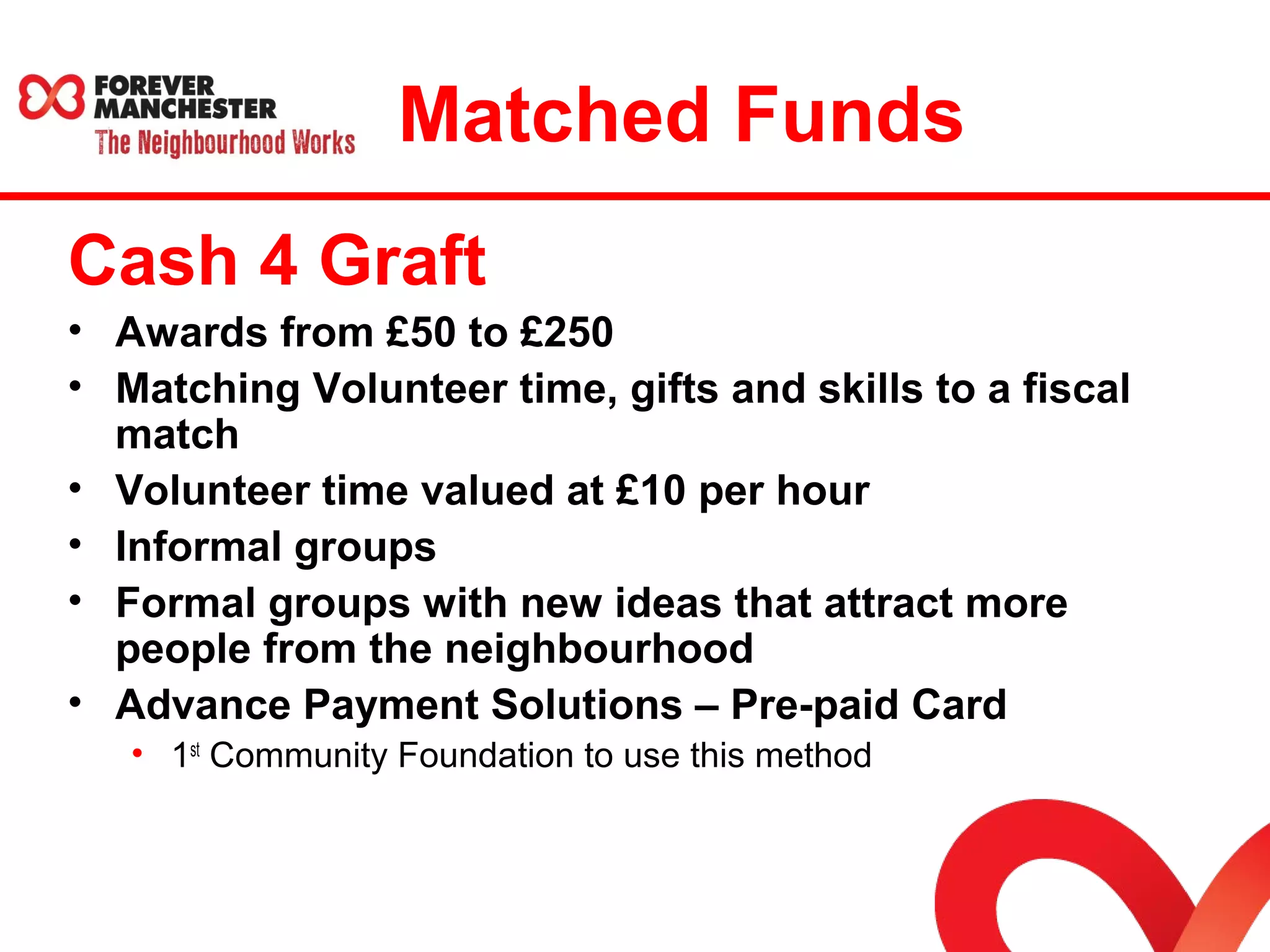 Matched Funds 
Cash 4 Graft 
• Awards from £50 to £250 
• Matching Volunteer time, gifts and skills to a fiscal 
match 
• Volunteer time valued at £10 per hour 
• Informal groups 
• Formal groups with new ideas that attract more 
people from the neighbourhood 
• Advance Payment Solutions – Pre-paid Card 
• 1st Community Foundation to use this method 
 