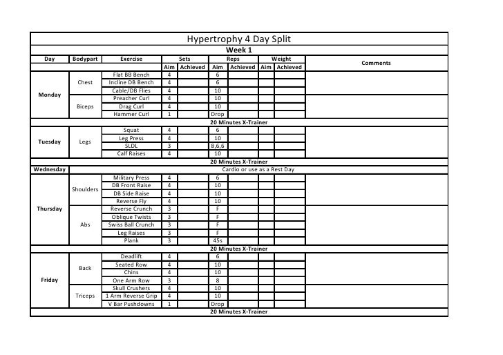 4 Day Hypertrophy Workout Routine 2003 File