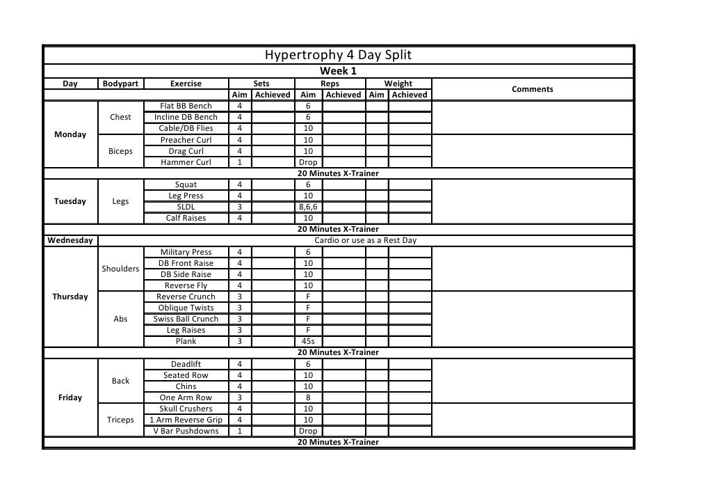 4 Day Hypertrophy Workout Routine 2003 File