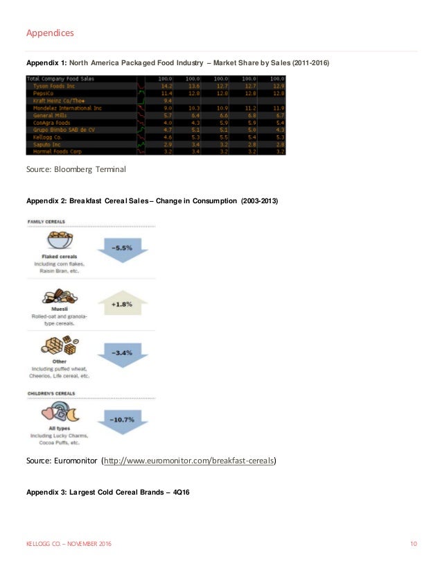 Kelloggs company essay image