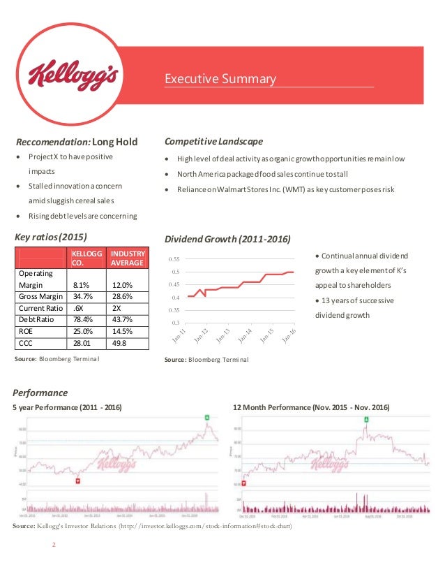 Kellogg's geographic segmentation picture