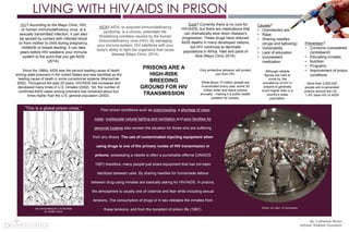 LIVING WITH HIV/AIDS IN PRISON
Prevention?
• Condoms (considered
contraband)
• Educating inmates
• Nutrition
• Programs
• Improvement of prison
conditions
More than 2,000,000
people are incarcerated
prisons around the US…
1.4% have HIV or AIDS
HIV? According to the Mayo Clinic, HIV,
or human immunodeficiency virus, is a
sexually transmitted infection. It can also
be spread by contact with infected blood
or from mother to child during pregnancy,
childbirth or breast-feeding. It can take
years before HIV weakens your immune
system to the point that you get AIDS
(2014).
AIDS? AIDS, or acquired immunodeficiency
syndrome, is a chronic, potentially life-
threatening condition caused by the human
immunodeficiency virus (HIV). By damaging
your immune system, HIV interferes with your
body's ability to fight the organisms that cause
disease (Mayo Clinic, 2014).
Cure? Currently there is no cure for
HIV/AIDS, but there are medications that
can dramatically slow down disease’s
progression. These drugs have reduced
AIDS deaths in many developed nations,
but HIV continues to decimate
populations in Africa, Haiti and parts of
Asia (Mayo Clinic 2014).
Poor prison conditions such as overcrowding, a shortage of clean
water, inadequate natural lighting and ventilation and poor facilities for
personal hygiene also worsen the situation for those who are suffering
from any illness. The use of contaminated injecting equipment when
using drugs is one of the primary routes of HIV transmission in
prisons. possessing a needle is often a punishable offence (UNAIDS
1997) therefore, many people just share equipment that has not been
sterilized between uses. By sharing needles for homemade tattoos
between drug-using inmates are basically asking for HIV/AIDS. In prisons,
the atmosphere is usually one of violence and fear while including sexual
tensions. The consumption of drugs or in sex releases the inmates from
these tensions, and from the boredom of prison life (1997).
PRISONS ARE A
HIGH-RISK
BREEDING
GROUND FOR HIV
TRANSMISSION
“This is a global prison crisis.”
Although reliable
figures are hard to
come by, the
prevalence of HIV in
prisons is generally
much higher than in a
country's wider
population.
While about 10 million people are
incarcerated every year, some 30
million enter and leave prisons
annually…making it a public health
problem for society.
(Photo: Ca. Dep’t. of Corrections)Jail overcrowding for L.A.City Beat
by Jordan Crane
By: Catherine Tilman
Advisor: Sheldon Goodrum
Causes?
• Unprotected sex
• Rape
• Sharing needles
(drugs and tattooing)
• Vulnerability
• Lack of education
• Inconsistent
medication
Only protective behavior will protect
you from HIV.
Since the 1980s, AIDS was the second leading cause of death
among state prisoners in the United States and was identified as the
leading cause of death in some correctional systems (Maruschak
2002). Throughout the past 20 years, HIV/AIDS has increased and
decreased many times in U.S. inmates (2002). Yet, the number of
confirmed AIDS cases among prisoners has remained about four
times higher than the U.S. general population (2002).
 