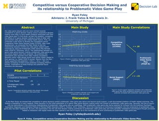 Competitive versus Cooperative Decision Making and
its relationship to Problematic Video Game Play
Ryan Foley
Advisors: J. Frank Yates & Neil Lewis Jr.
University of Michigan
Are video game players who are more inclined towards
competitive in-game decision making versus cooperative decision
making more likely to have health problems associated with their
video game play? In this study, we test this question, comparing
the effects of in-game decision making to those of other well-
documented video game play-related health factors. First, we
conducted a pilot study to develop the Competitive versus
Cooperative Video Game Decision Scale (CCVDS). After scale
development, we conducted the Main Study to test the
relationship between CCVDS and video game related health
outcomes by using the Problematic Video Game Play Revised
scale (PVGP-R; Tolchinsky, 2013). The relationships between in-
game video game decision making, problematic video game play,
and social support were then analyzed. We predicted that
participants who reported more often making competitive
decisions within video games would have poorer health related to
their gaming (i.e. higher PVGP-R scores). Results from the Main
Study supported this prediction r (261) = .20 p = .001 (i.e.
players increasing CCVDS scores predicted increasing PVGP-R
scores). Implications of these findings and potential future
directions are discussed.
In the Main Study we showed that competitive in-game decisions predict problematic video game play above and beyond social support, a well documented predictor of health related outcomes. This
finding is interesting in many respects, firstly because it is the initial exploration of in-game video game decision making within the context of problematic video game play. Secondly, this line of inquiry
may be instrumental in the continuing understanding of problematic video game play as a pathology. With problematic video game play being explored for inclusion into the American Psychiatric
Association Diagnostic and Statistical Manual of Mental Health Disorders (DSM V; Pouliout, 2014; Tolchinsky, 2013) the importance of continuing investigation into the components of problematic video
game play has been heightened. As such, this examination into the role that decision making contributes to problematic video game play and more generally maladaptive psychological thought processes
related to interaction with digital media has been opened a new line of inquiry as to the mechanisms at work contributing to problematic video game play.
Ryan Foley (ryfoley@umich.edu)
Ryan P. Foley. Competitive versus Cooperative Decision Making and its relationship to Problematic Video Game Play.
Main Study
Competitive
Decisions
(CCVDS)
Social Support
(SSQ6)
r = .20
r = -.15
Figure 4: Social support negatively correlates with problematic
video game play while competitive decisions are more strongly
positively correlated with problematic video game play.
Decision Lab
Variable 1. 2. 3.
1.Cooperative Decisions -
2.Time Played .24 -
3.Problematic Video
Game Play
-.04 .29 -
0.5
1
1.5
2
2.5
3
3.5
4
4.5
1 2 3 4 5
PVGP-R by CCVDS
0
0.5
1
1.5
2
2.5
3
3.5
4
4.5
0 2 4 6 8
PVGP-R by Social Support
Figure1: Cooperative decisions predict time played, time played
predicts problematic video game play.
Figure 2:Positive correlation between competitive decisions and
problematic video game play.
Figure 3:Negative correlation between social support and
problematic video game play.
Problematic
Video Game
Play
(PVGP-R)
Abstract Main Study Correlations
Discussion
Pilot Correlations
 