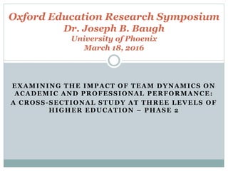 EXAMINING THE IMPACT OF TEAM DYNAMICS ON
ACADEMIC AND PROFESSIONAL PERFORMANCE:
A CROSS-SECTIONAL STUDY AT THREE LEVELS OF
HIGHER EDUCATION – PHASE 2
Oxford Education Research Symposium
Dr. Joseph B. Baugh
University of Phoenix
March 18, 2016
 