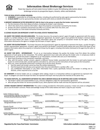 11-2-2015
Information About Brokerage Services
Texas law requires all real estate license holders to give the following informaƟon about
brokerage services to prospecƟve buyers, tenants, sellers and landlords.
TYPES OF REAL ESTATE LICENSE HOLDERS:
.
• A BROKER is responsible for all brokerage acƟviƟes, including acts performed by sales agents sponsored by the broker.
• A SALES AGENT must be sponsored by a broker and works with clients on behalf of the broker.
A BROKER’S MINIMUM DUTIES REQUIRED BY LAW (A client is the person or party that the broker represents):
• Put the interests of the client above all others, including the broker’s own interests;
• Inform the client of any material informaƟon about the property or transacƟon received by the broker;
• Answer the client’s quesƟons and present any oﬀer to or counter-oﬀer from the client; and
• Treat all parƟes to a real estate transacƟon honestly and fairly.
A LICENSE HOLDER CAN REPRESENT A PARTY IN A REAL ESTATE TRANSACTION:
AS AGENT FOR OWNER (SELLER/LANDLORD): The broker becomes the property owner's agent through an agreement with the owner,
usually in a wriƩen lisƟng to sell or property management agreement. An owner's agent must perform the broker’s minimum duƟes
above and must inform the owner of any material informaƟon about the property or transacƟon known by the agent, including
informaƟon disclosed to the agent or subagent by the buyer or buyer’s agent.
AS AGENT FOR BUYER/TENANT: The broker becomes the buyer/tenant's agent by agreeing to represent the buyer, usually through a
wriƩen representaƟon agreement. A buyer's agent must perform the broker’s minimum duƟes above and must inform the buyer of any
material informaƟon about the property or transacƟon known by the agent, including informaƟon disclosed to the agent by the seller or
seller’s agent.
AS AGENT FOR BOTH - INTERMEDIARY: To act as an intermediary between the parƟes the broker must ﬁrst obtain the wriƩen
agreement of each party to the transacƟon. The wriƩen agreement must state who will pay the broker and, in conspicuous bold or
underlined print, set forth the broker's obligaƟons as an intermediary. A broker who acts as an intermediary:
• Must treat all parƟes to the transacƟon imparƟally and fairly;
• 	 May, with the parƟes' wriƩen consent, appoint a diﬀerent license holder associated with the broker to each party (owner and
buyer) to communicate with, provide opinions and advice to, and carry out the instrucƟons of each party to the transacƟon.
• 	 Must not, unless speciﬁcally authorized in wriƟng to do so by the party, disclose:
ᴑ that the owner will accept a price less than the wriƩen asking price;
ᴑ that the buyer/tenant will pay a price greater than the price submiƩed in a wriƩen oﬀer; and
ᴑ any conﬁdenƟal informaƟon or any other informaƟon that a party speciﬁcally instructs the broker in wriƟng not to
disclose, unless required to do so by law.
AS SUBAGENT: A license holder acts as a subagent when aiding a buyer in a transacƟon without an agreement to represent the
buyer. A subagent can assist the buyer but does not represent the buyer and must place the interests of the owner ﬁrst.
TO AVOID DISPUTES, ALL AGREEMENTS BETWEEN YOU AND A BROKER SHOULD BE IN WRITING AND CLEARLY ESTABLISH:
• The broker’s duƟes and responsibiliƟes to you, and your obligaƟons under the representaƟon agreement.
• Who will pay the broker for services provided to you, when payment will be made and how the payment will be calculated.
LICENSE HOLDER CONTACT INFORMATION: This noƟce is being provided for informaƟon purposes. It does not create an obligaƟon for
you to use the broker’s services. Please acknowledge receipt of this noƟce below and retain a copy for your records.
Licensed Broker /Broker Firm Name or
Primary Assumed Business Name
License No. Email Phone
Designated Broker of Firm License No. Email Phone
Licensed Supervisor of Sales Agent/
Associate
License No. Email Phone
Sales Agent/Associate’s Name License No. Email Phone
Regulated by the Texas Real Estate Commission
Buyer/Tenant/Seller/Landlord Initials
InformaƟon available at www.trec.texas.gov
IABS 1-0
Date
TAR 2501
Keller Williams Realty 0494693 klrw238@kw.com 806-771-7710
Pamela Titzell 0465722 pamtitzell@kw.com 806-771-7710
Pamela Titzell 0465722 pamtitzell@kw.com 806-771-7710
Jordan Knight 667443 jordanknight@kw.com 806.281.7611
 