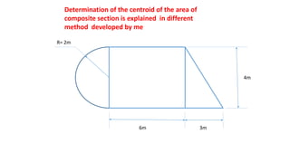 R= 2m
6m 3m
4m
Determination of the centroid of the area of
composite section is explained in different
method developed by me
 
