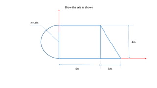 R= 2m
6m 3m
4m
Draw the axis as shown
 