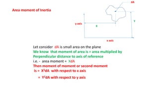 x axis
Y
y axis
X
Let consider dA is small area on the plane
We know that moment of area is = area multiplied by
Perpendicular distance to axis of reference
i.e. - area moment = XdA
Then moment of moment or second moment
is = X2dA with respect to x axis
Area moment of Inertia
dA
= Y2dA with respect to y axis
 