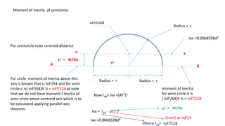 centroid
Radius = rRadius = r
4r/3π
Radius = r
For semicircle note centroid distance
Moment of Inertia of semicircle
For circle moment of Inertia about this
axis is known that is πd4/64 and for semi
circle it is( πd4/64)X ½ = πd4/128 pl note
that we do not have moment f Inertia of
semi circle about centroid axis which is to
be calculated applying parallel axis
theorem
x x
BA
moment of Inertia
for semi circle it is
( πd4/64)X ½ = πd4/128
Now IAB= Ixx +(AY1)2
Y1 =
Ixx =0.0068598d4
Ixx =0.0068598d4
Where IAB= πd4/128
A=πr2 or πd4/4
Ixx = IAB - (AY1)2
Y1
4r/3πY1 =
 