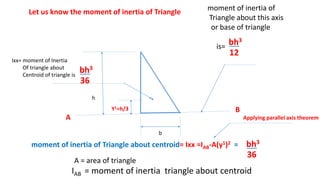 Let us know the moment of inertia of Triangle
A
B
moment of inertia of
Triangle about this axis
or base of triangle
is=
b
Y1=h/3
Ixx= moment of Inertia
Of triangle about
Centroid of triangle is
moment of inertia of Triangle about centroid= Ixx =IAB-A(y1)2 =
h
A = area of triangle
IAB = moment of inertia triangle about centroid
bh3
12
bh3
36
bh3
36
Applying parallel axis theorem
 