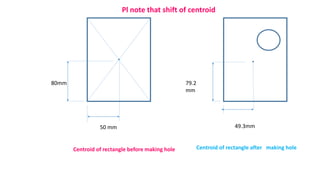 50 mm
80mm
49.3mm
79.2
mm
Centroid of rectangle before making hole Centroid of rectangle after making hole
Pl note that shift of centroid
 