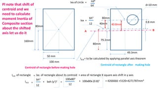 50 mm
80mm
49.3mm
79.2mm
Centroid of rectangle before making hole
Centroid of rectangle after making hole
Pl note that shift of
centroid and we
need to calculate
moment Inertia of
Composite section
about the shifted
axis let us do it
Ixx =
bh3
12
Ixx of circle = πd4
64 d=10 mm
0.8 mm
A B
IA B = to be calculated by applying parallel axis theorem
IA B of rectangle Ixx of rectangle about its centroid + area of rectangle X square axis shift in y axis
160mm
100 mm
=
IA B =
bh3
12
+ bxh (y1)2
=
100x803
12
+ 100x80x (0.8)2 = 4266666 +5120=4271787mm4
40.8mm
80mm
80mm
40mm
 