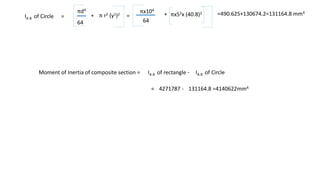 IA B of Circle =
πd4
64
+ π r2 (y1)2
=
πx104
64
+ πx52x (40.8)2 =490.625+130674.2=131164.8 mm4
Moment of Inertia of composite section = IA B of rectangle - IA B of Circle
4271787 -= 131164.8 =4140622mm4
 