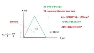 A1 = (1/2)50*50 = 1250mm2
Y1=50/3=16.667mm
A1Y1=20833.75 mm3
A1
Y1= =
h = 50mm
A1 area of triangle
centroid
Y1 = centroid distance from base
h
3
50
3
X axis
Y axis
 