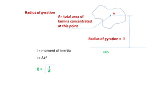 Radius of gyration
K
A= total area of
lamina concentrated
at this point
A
Radius of gyration =
axis
I = Ak2
I = moment of inertia
K = I
A
 