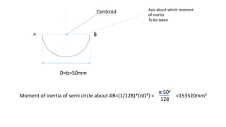 Moment of inertia of semi circle about AB=(1/128)*(πD4) =
π 504
128
D=b=50mm
A B
Centroid
=153320mm4
Axis about which moment
of inertia
To be taken
 