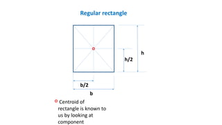 O
b
b/2
h/2
h
Centroid of
rectangle is known to
us by looking at
component
O
Regular rectangle
 
