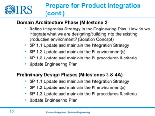 Product Integration | Solution Engineering15
Prepare for Product Integration
(cont.)
Domain Architecture Phase (Milestone 2)
• Refine Integration Strategy in the Engineering Plan. How do we
integrate what we are designing/building into the existing
production environment? (Solution Concept)
• SP 1.1 Update and maintain the Integration Strategy
• SP 1.2 Update and maintain the PI environment(s)
• SP 1.3 Update and maintain the PI procedures & criteria
• Update Engineering Plan
Preliminary Design Phases (Milestones 3 & 4A)
• SP 1.1 Update and maintain the Integration Strategy
• SP 1.2 Update and maintain the PI environment(s)
• SP 1.3 Update and maintain the PI procedures & criteria
• Update Engineering Plan
 