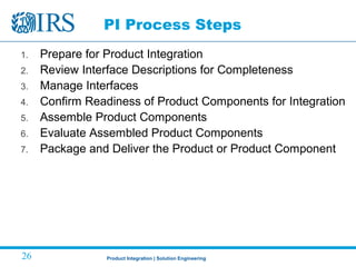 Product Integration | Solution Engineering26
PI Process Steps
1. Prepare for Product Integration
2. Review Interface Descriptions for Completeness
3. Manage Interfaces
4. Confirm Readiness of Product Components for Integration
5. Assemble Product Components
6. Evaluate Assembled Product Components
7. Package and Deliver the Product or Product Component
 