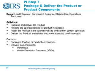 Product Integration | Solution Engineering39
PI Step 7
Package & Deliver the Product or
Product Components
Roles: Lead Integrator, Component Designer, Stakeholder, Operations
Personnel
Activities:
 Package and deliver the Product
 Prepare the operational site for product installation
 Install the Product at the operational site and confirm correct operation
 Deliver the Product and related documentation and confirm receipt
Outputs:
 Packaged Product or Product components
 Delivery documentation
 Transmittals
 Version Description Documents (VDDs)
 