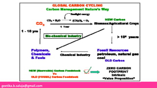 geetika.b.saluja@gmail.com
 